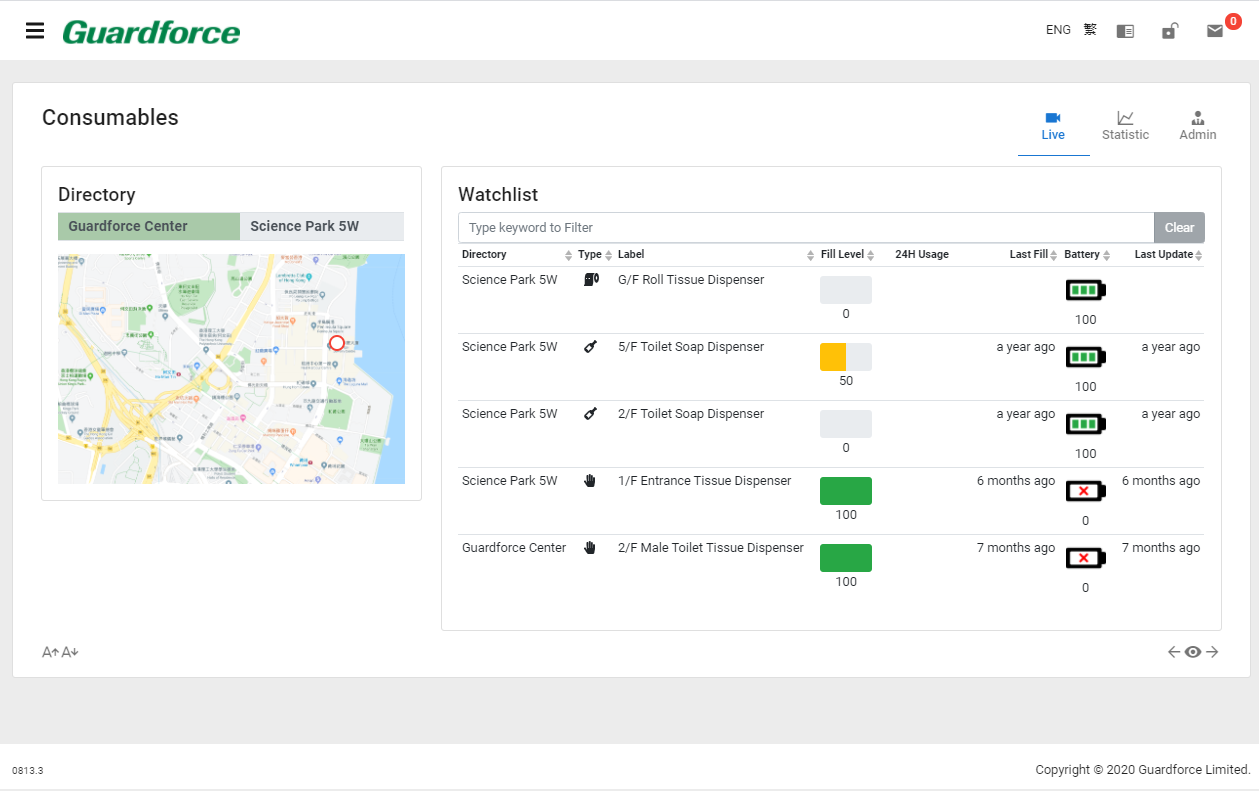 Consumable dashboard - GF Technovation